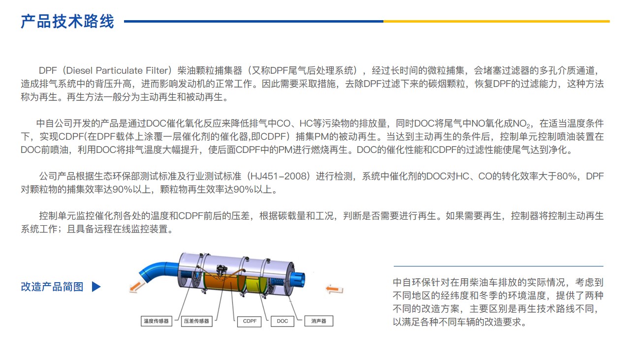 doc dpf主动再生燃烧颗粒捕集器