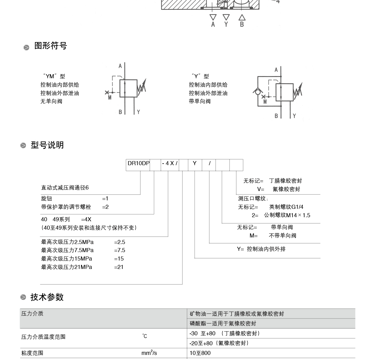 dr10dp型4x直动式减压阀